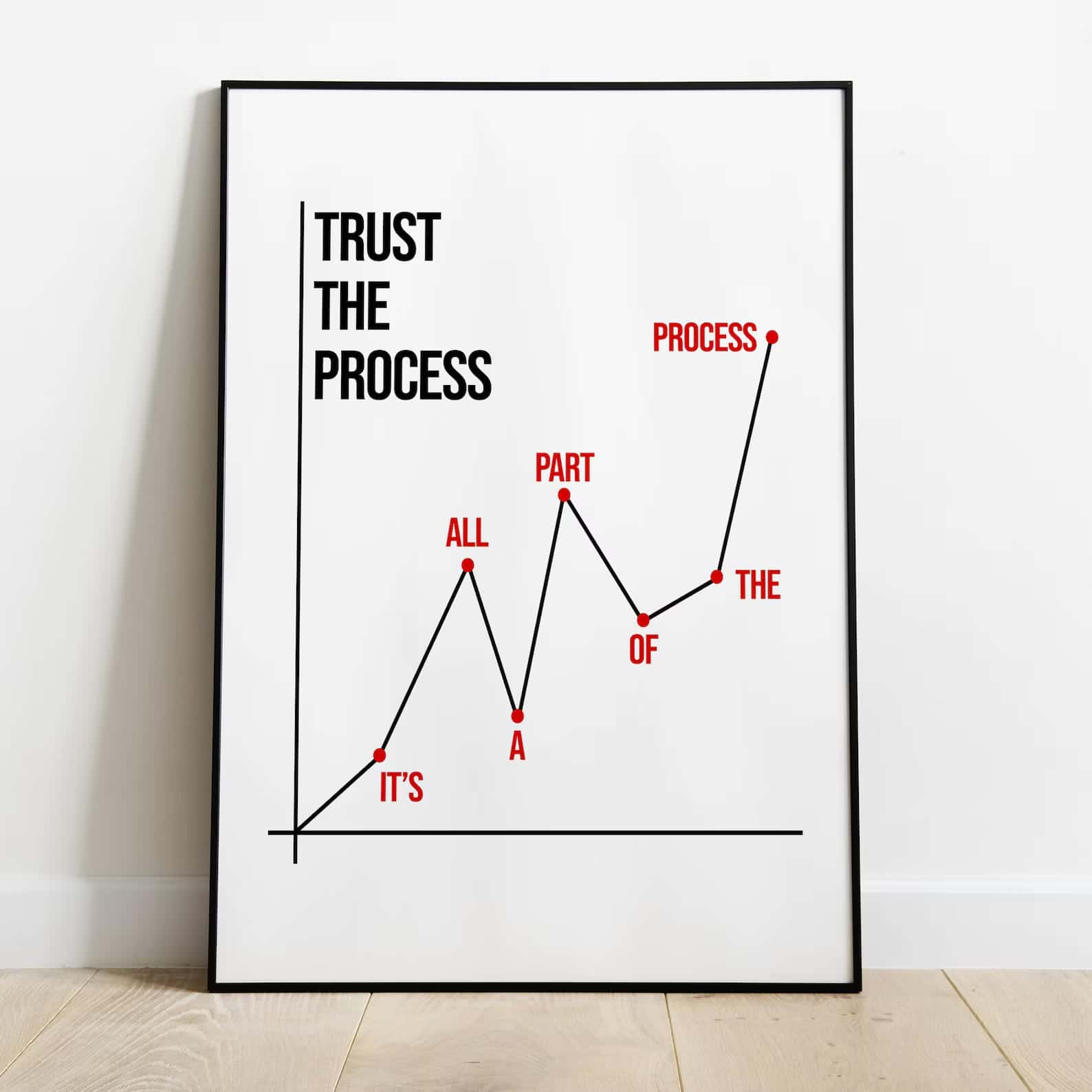Trust The Process, It's All A Part Of The Process | Inspirational Wall Art | Single, A2 at XILEF Art