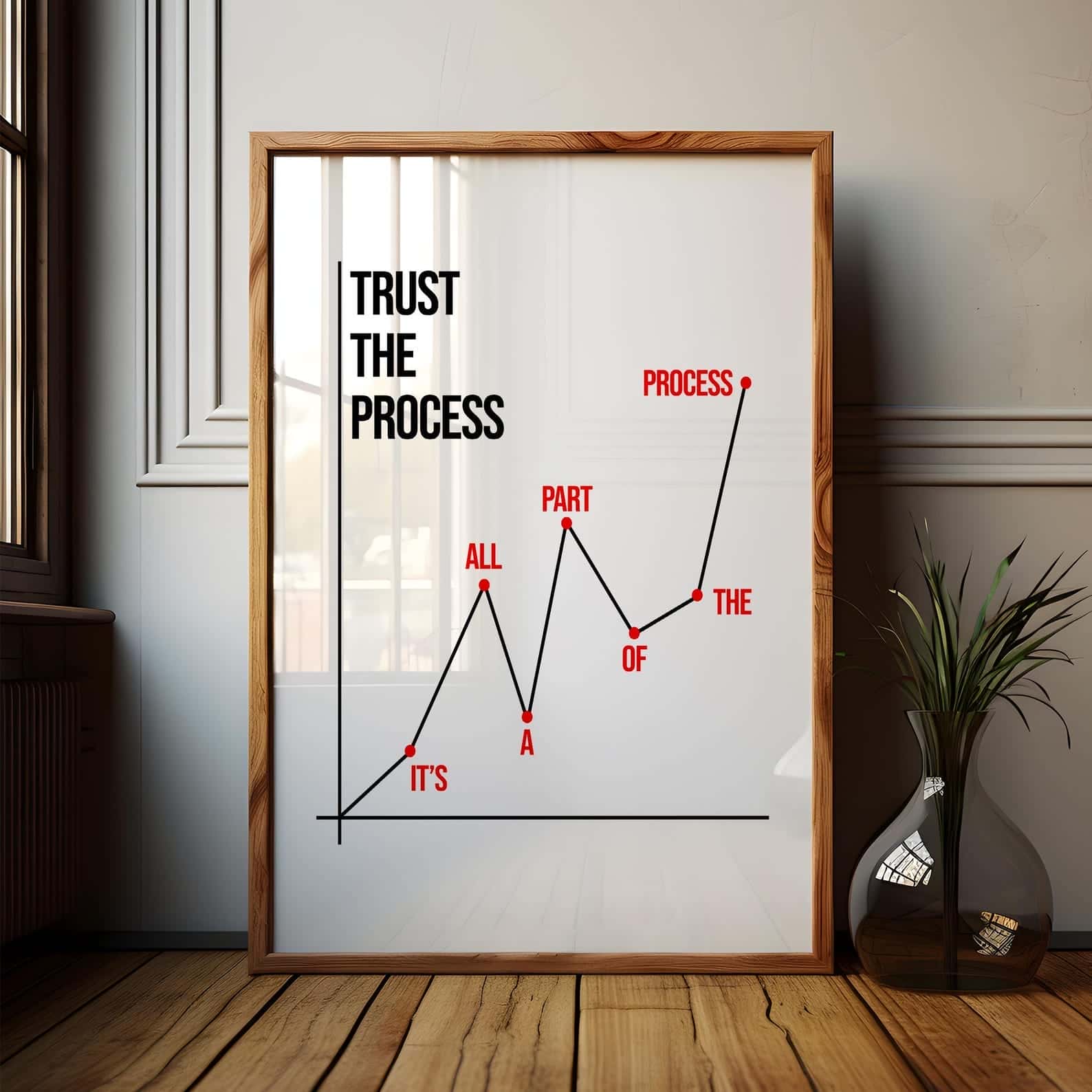 Trust The Process, It's All A Part Of The Process | Inspirational Wall Art | Single, A2 at XILEF Art